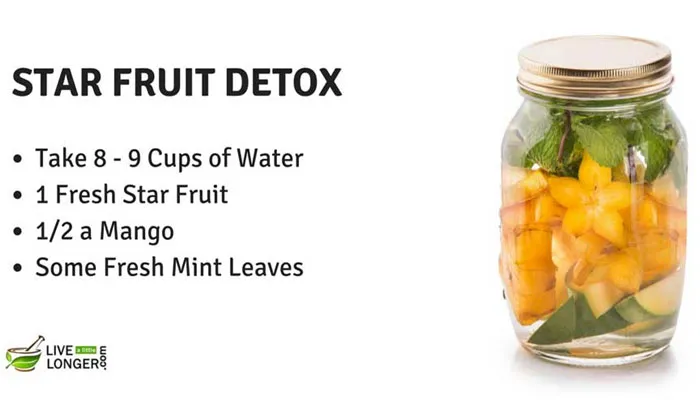 detox-1