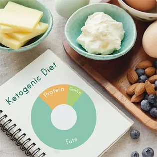 ketogenic-diet